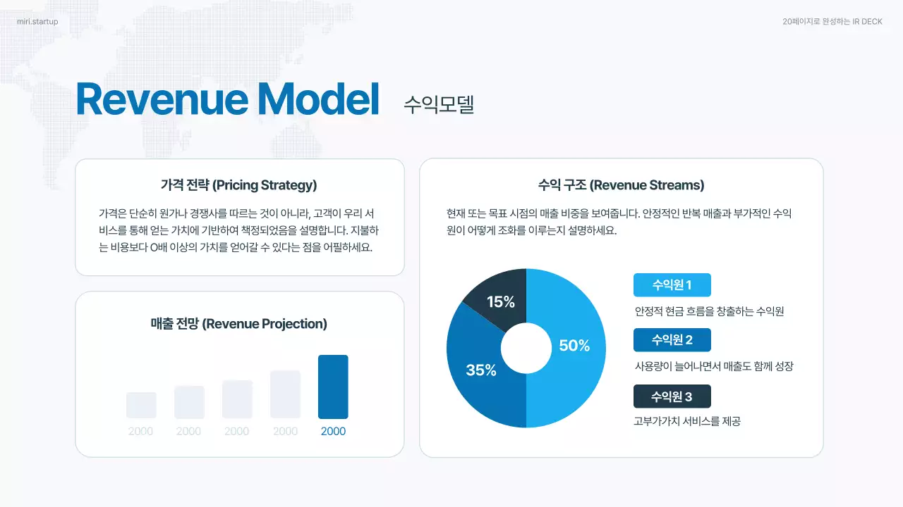 하늘색 모던 비즈니스 보고서