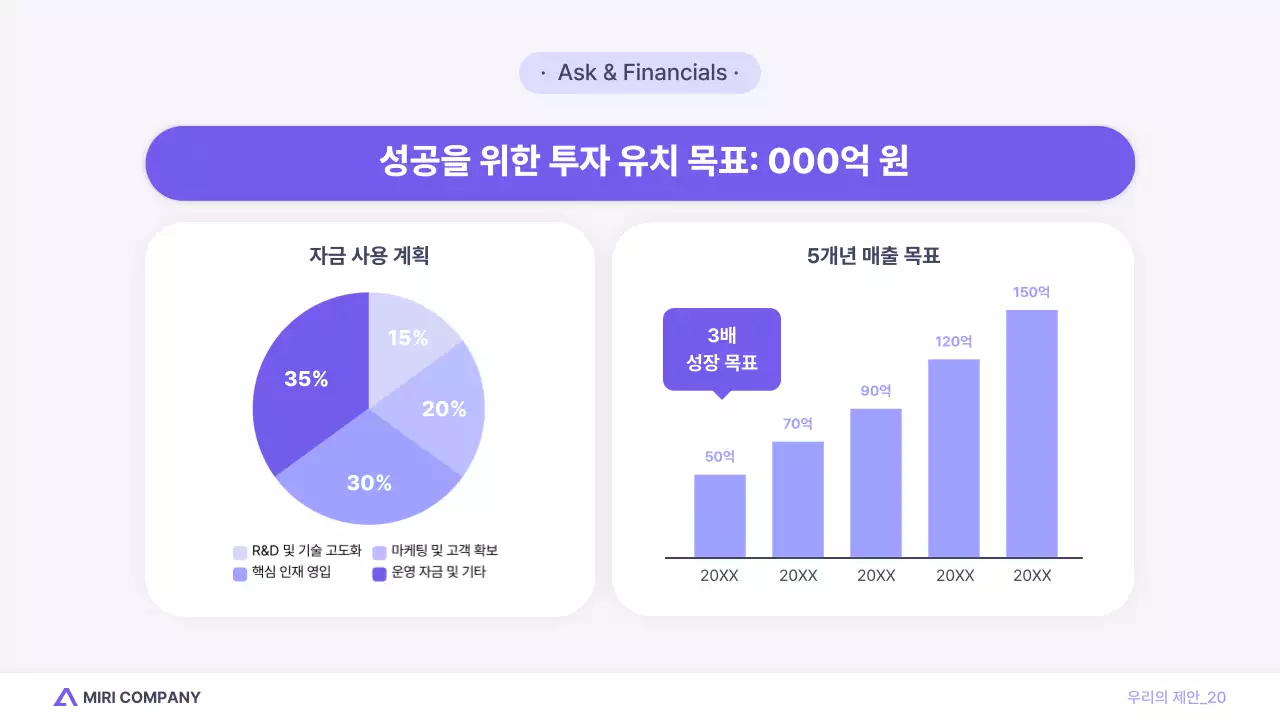 연보라 모던 포인트 투자 자료 분석