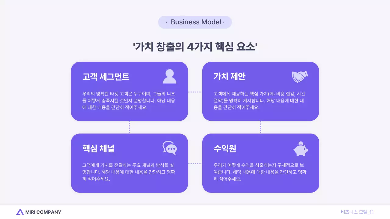 연보라 모던 포인트 투자 자료 분석