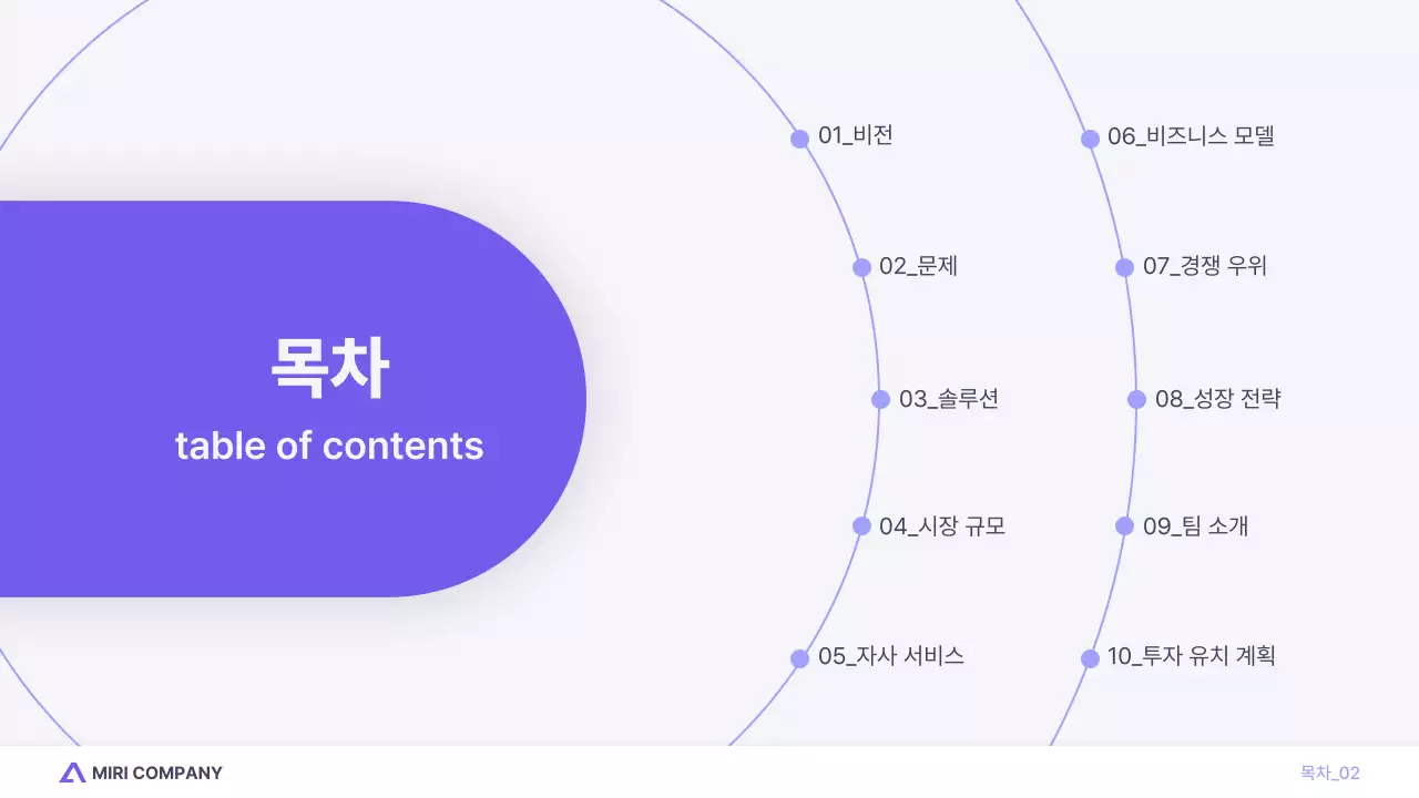 연보라 모던 포인트 투자 자료 분석