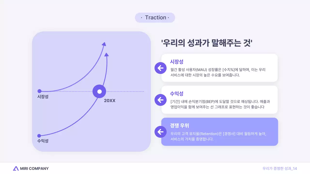 연보라 모던 포인트 투자 자료 분석