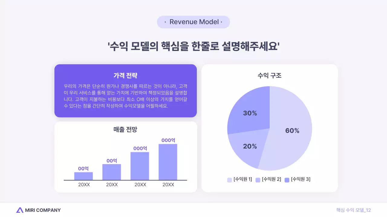 연보라 모던 포인트 투자 자료 분석