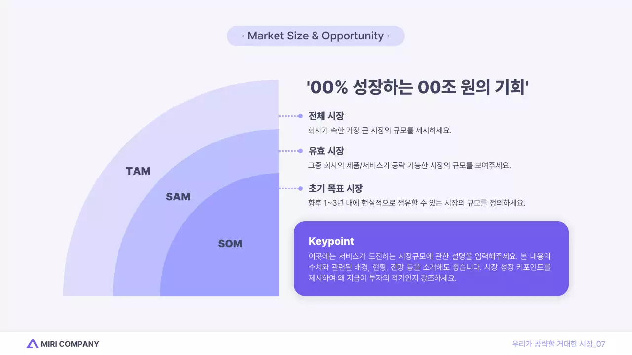 연보라 모던 포인트 투자 자료 분석