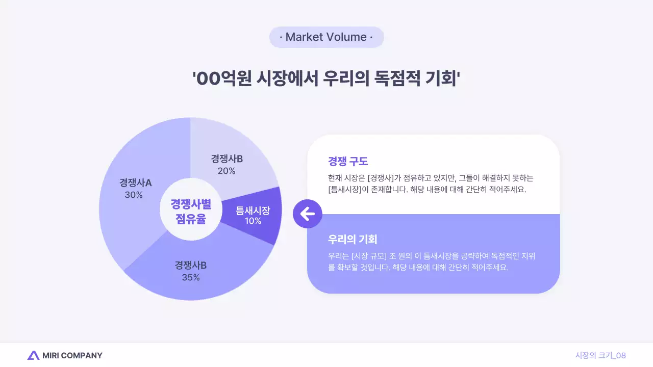 연보라 모던 포인트 투자 자료 분석