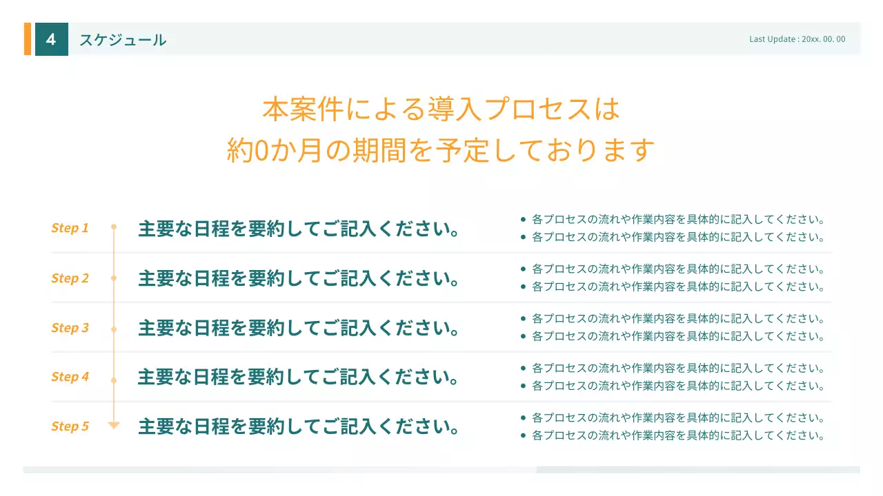 緑 モダン オフィス 提案書