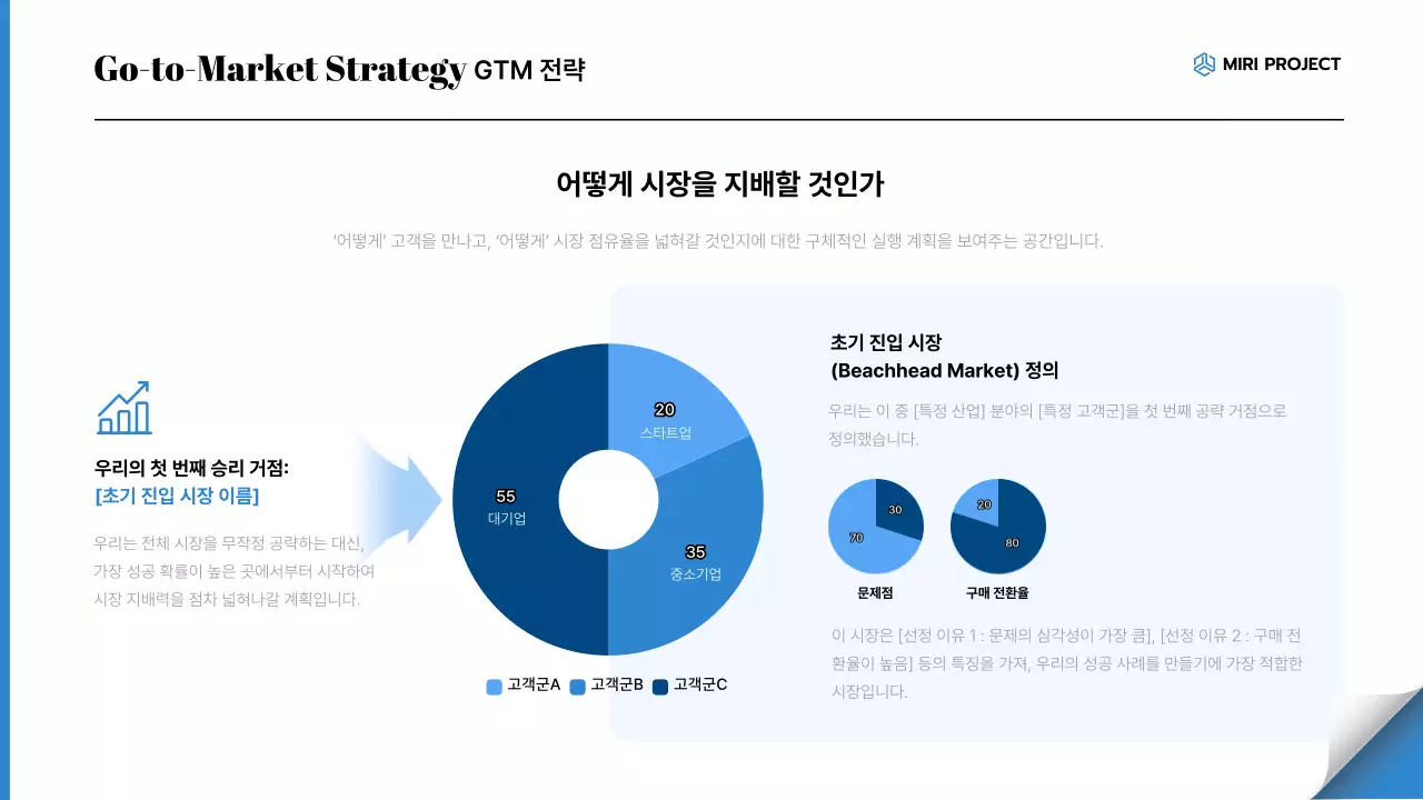 파랑 모던 비즈니스 설명