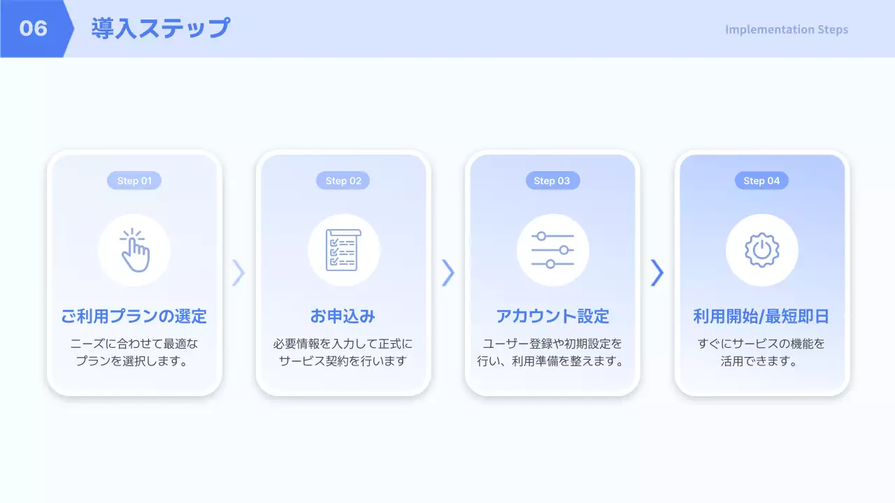 青 シンプル サービス 資料 プレゼンテーション
