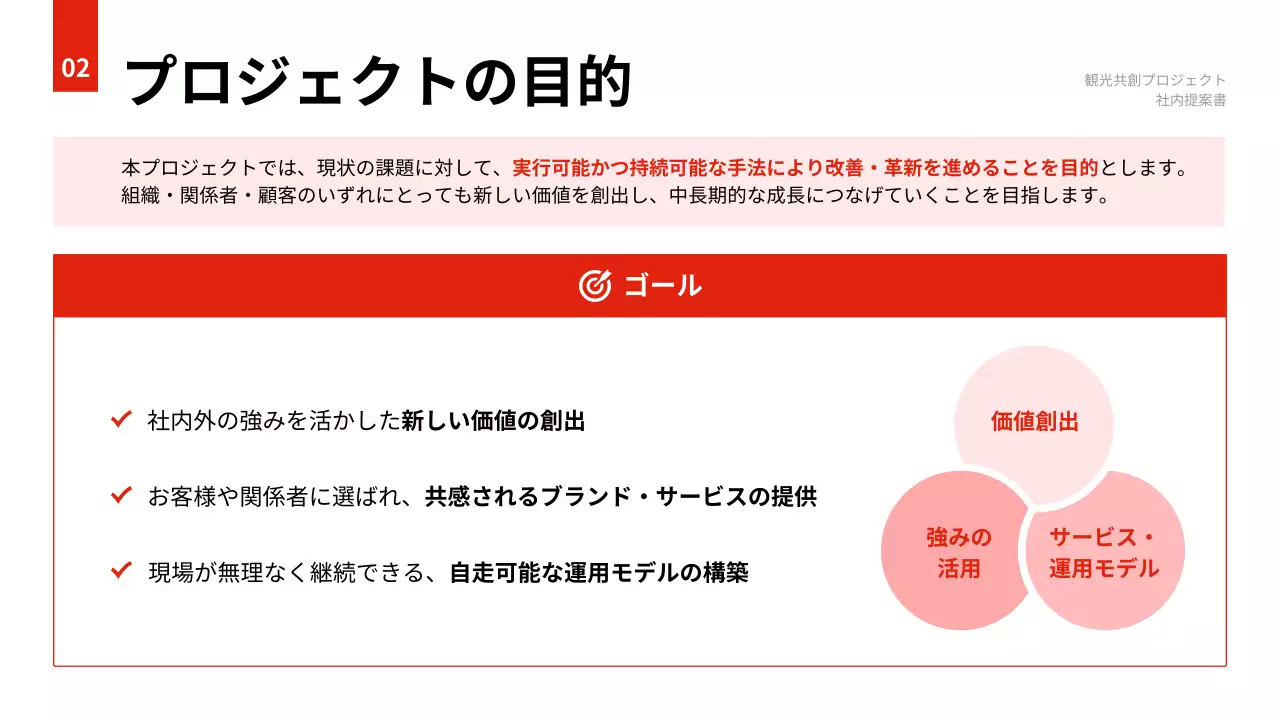 オレンジ 和風 観光 提案書 プレゼンテーション