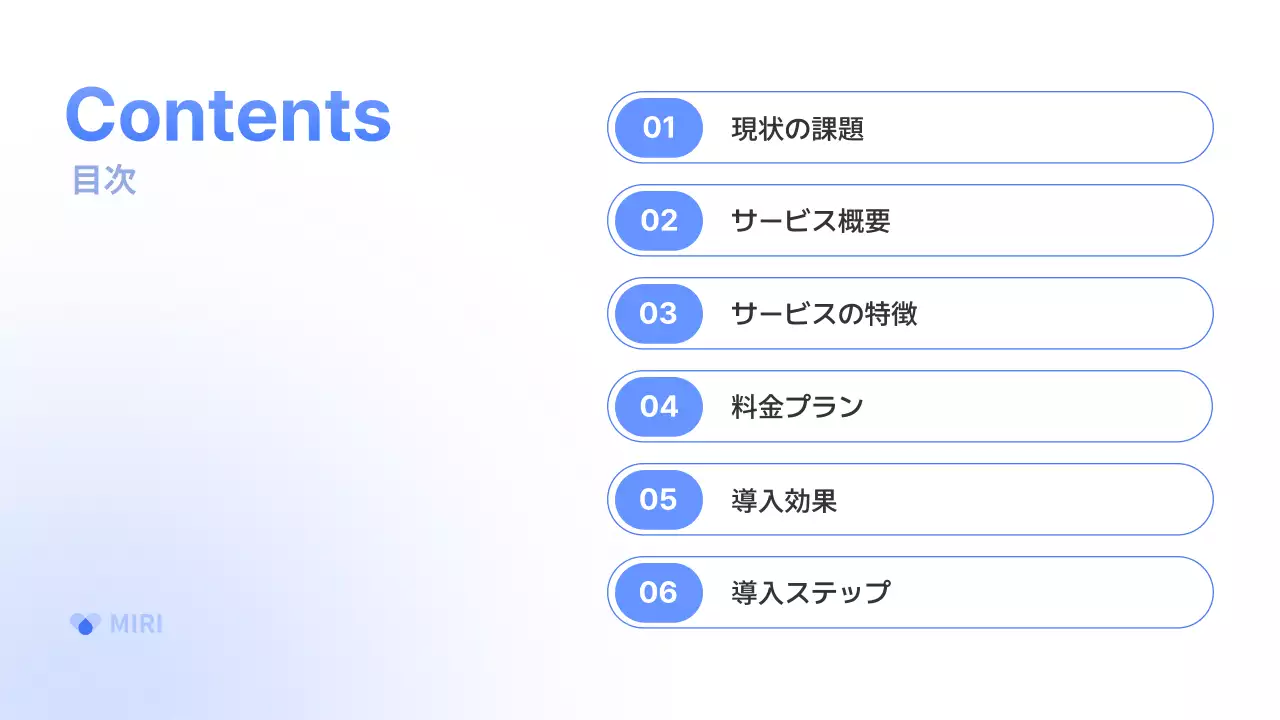 青 シンプル サービス 資料 プレゼンテーション
