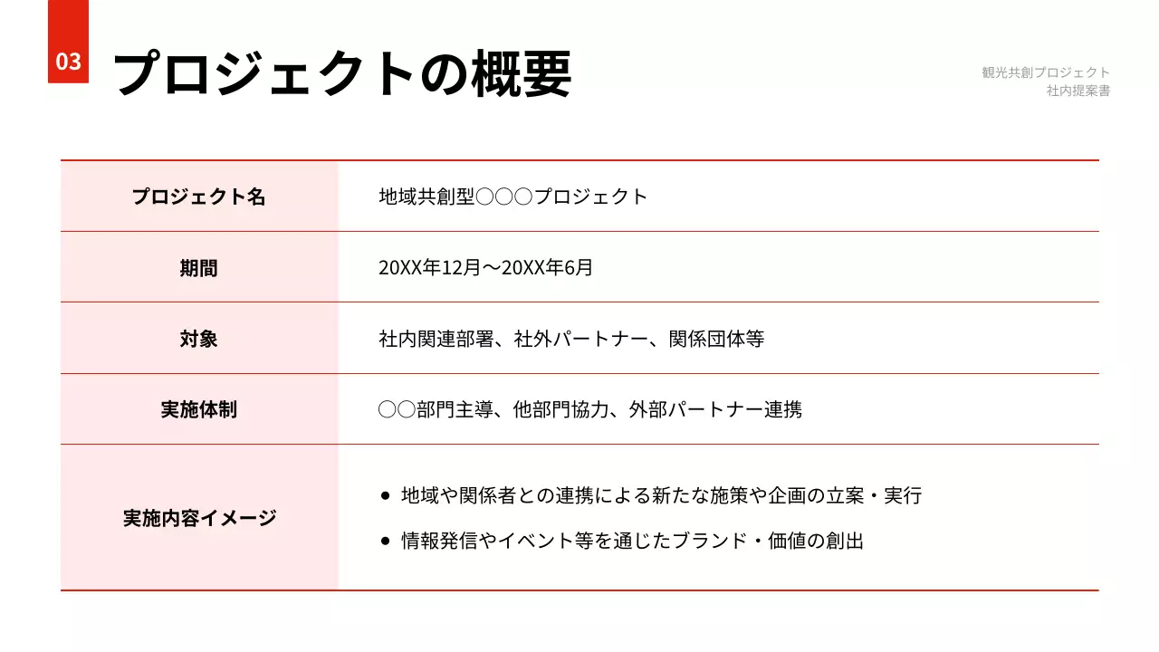 オレンジ 和風 観光 提案書 プレゼンテーション