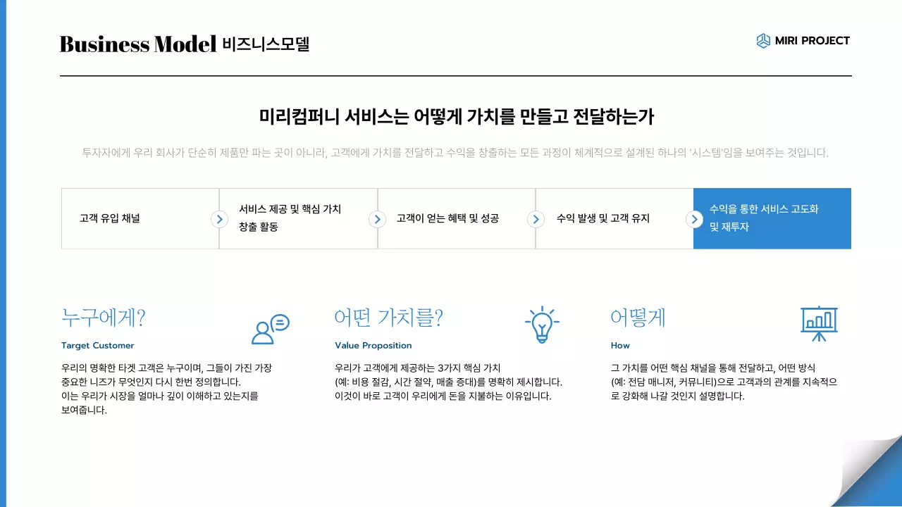 파랑 모던 비즈니스 설명