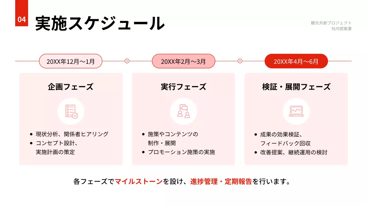 オレンジ 和風 観光 提案書 プレゼンテーション