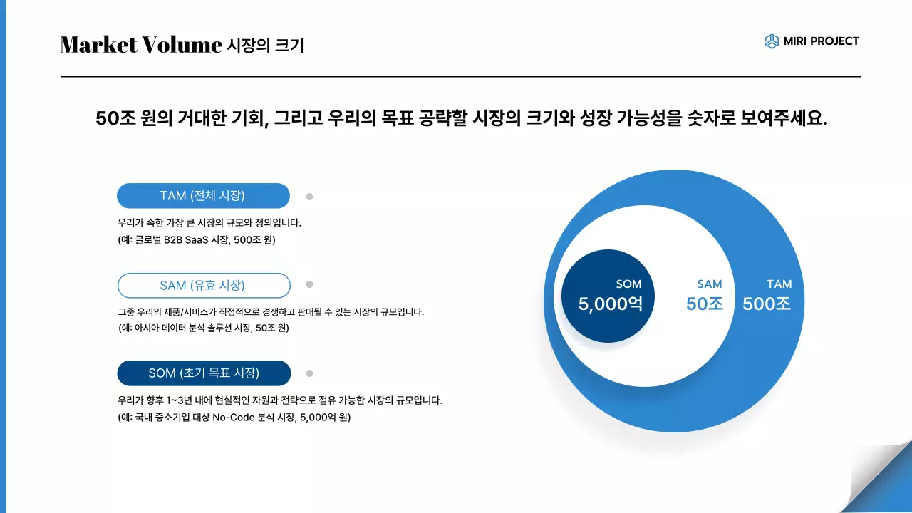 파랑 모던 비즈니스 설명