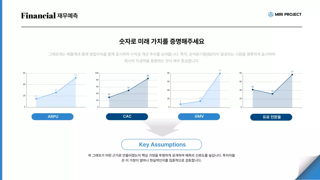 파랑 모던 비즈니스 설명