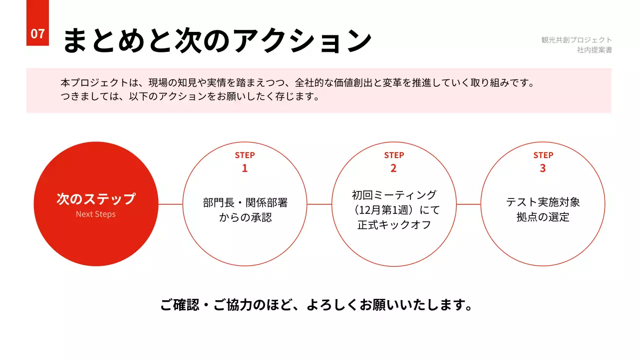 オレンジ 和風 観光 提案書 プレゼンテーション