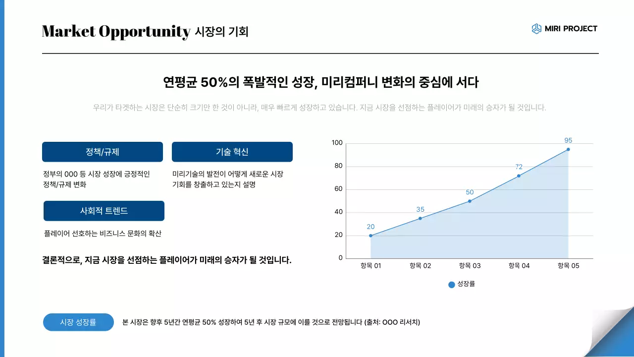 파랑 모던 비즈니스 설명