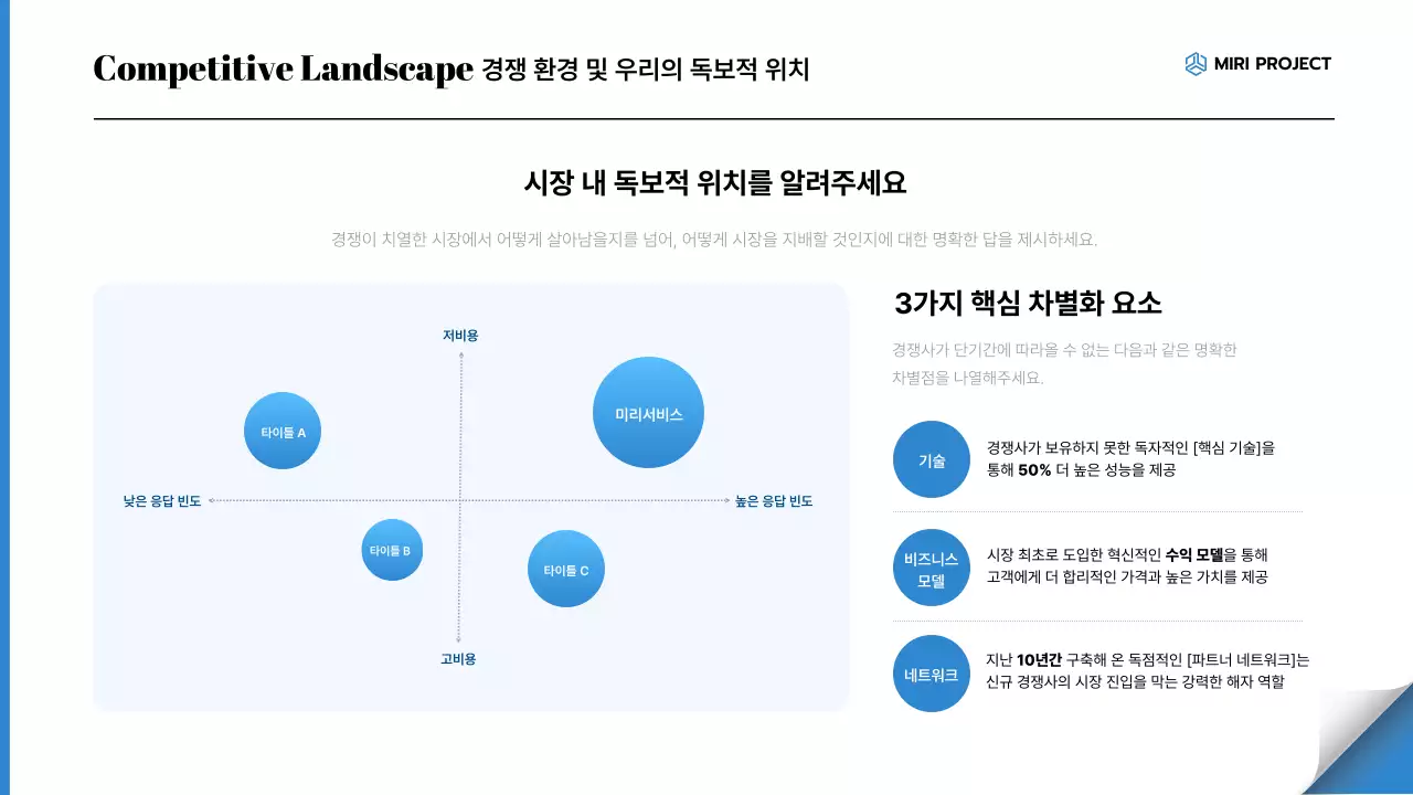 파랑 모던 비즈니스 설명