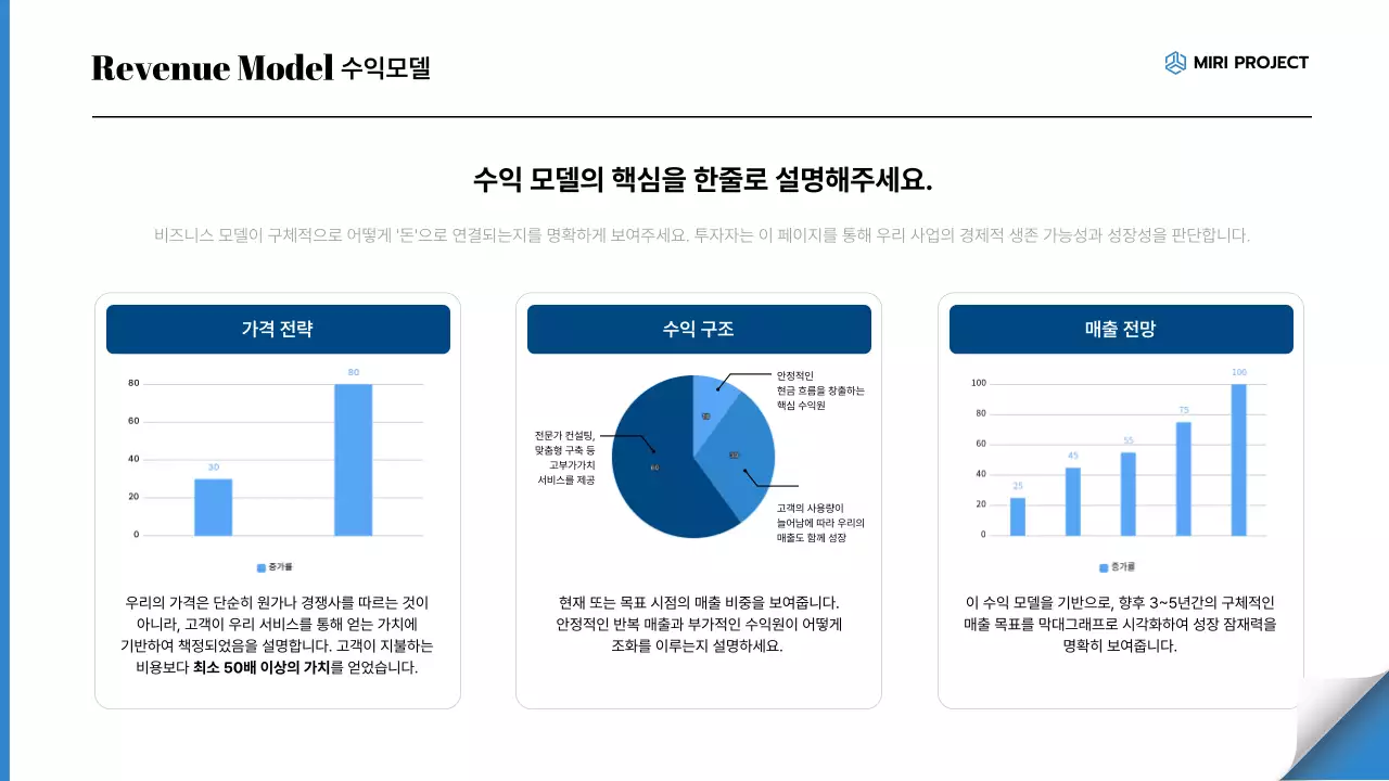 파랑 모던 비즈니스 설명