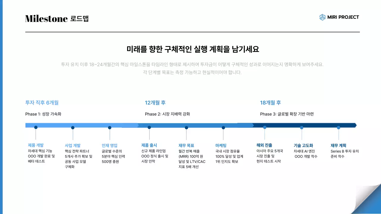 파랑 모던 비즈니스 설명