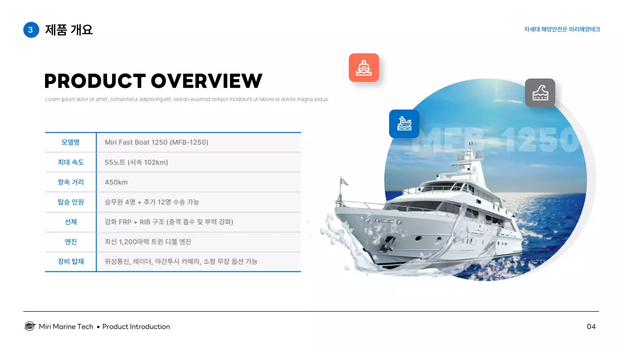 파랑 모던 해양 기술 제품 소개