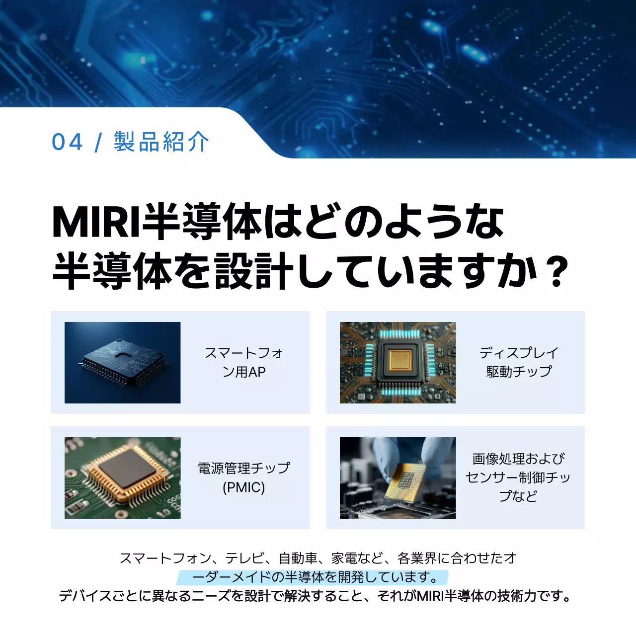 青 シンプル 半導体 企画書