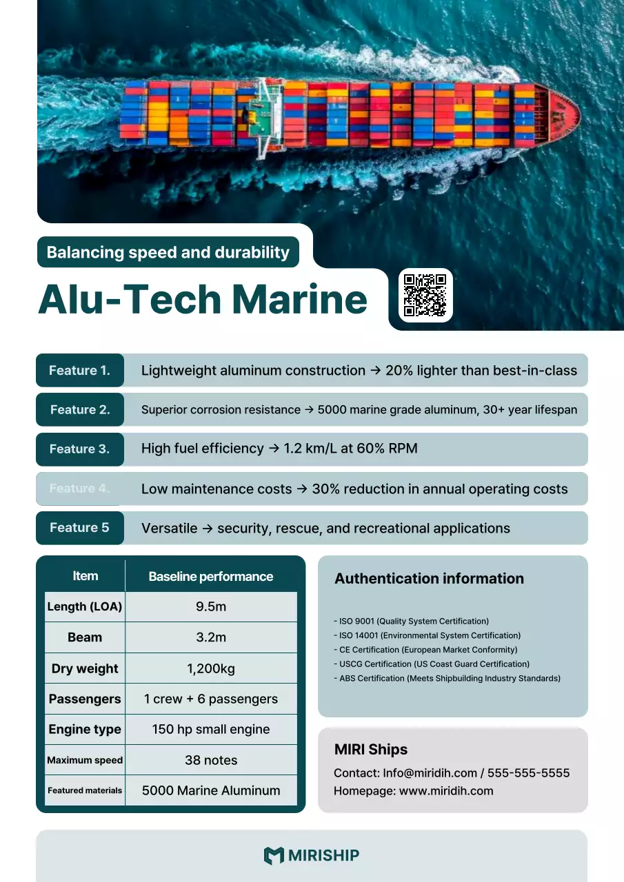 Promoção de produtos de tecnologia marinha moderna azul