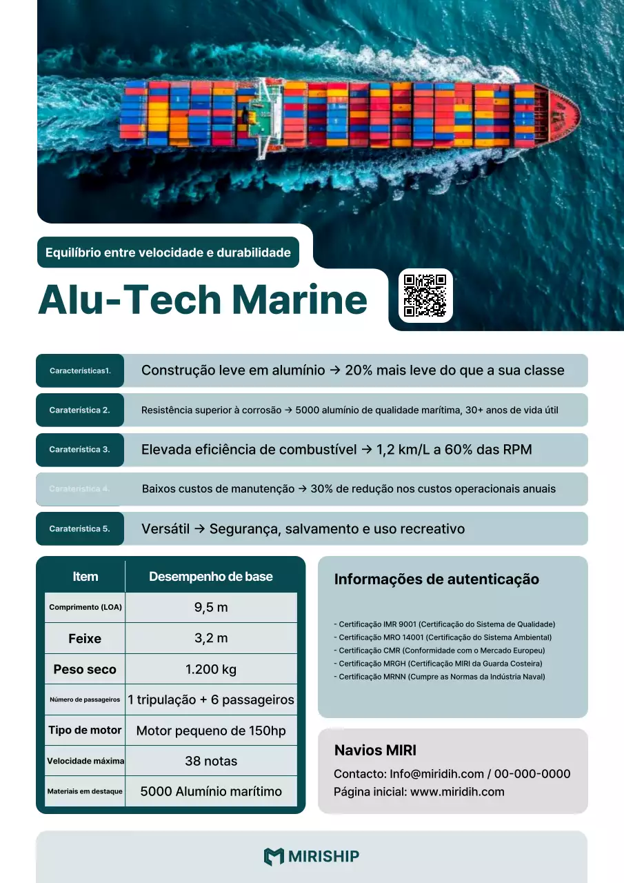 Promoção de produtos de tecnologia marinha moderna azul