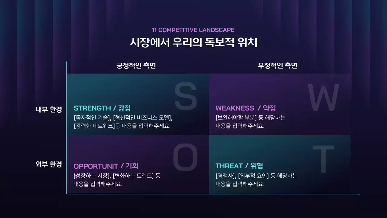 남색 모던 비지니스 제안서