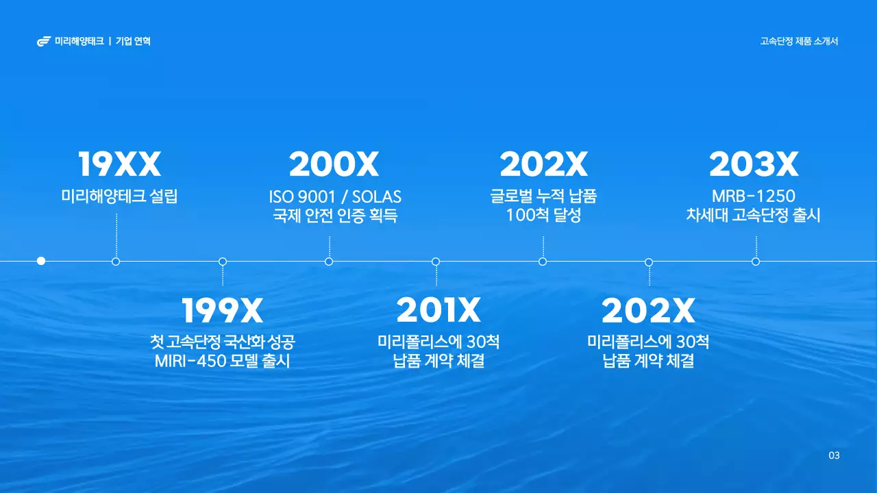 파랑 모던 해양 행사