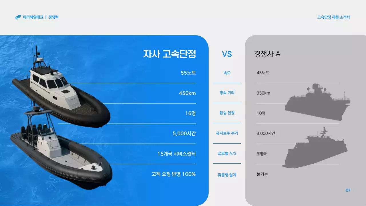 파랑 모던 해양 행사