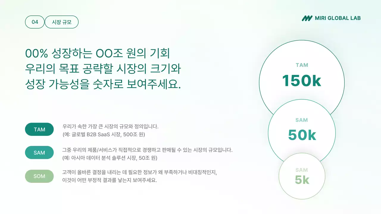 심플한 초록 ir 모던 프레젠테이션 안내