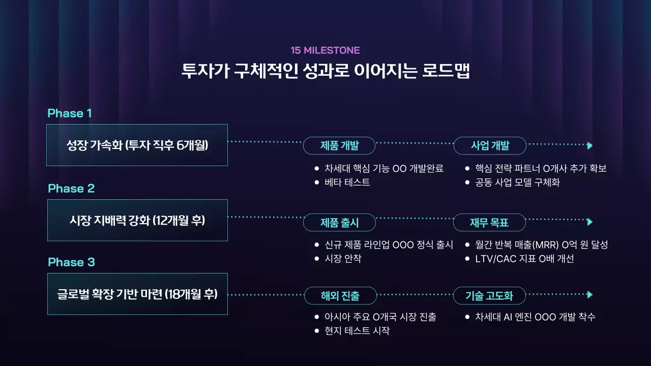 남색 모던 비지니스 제안서