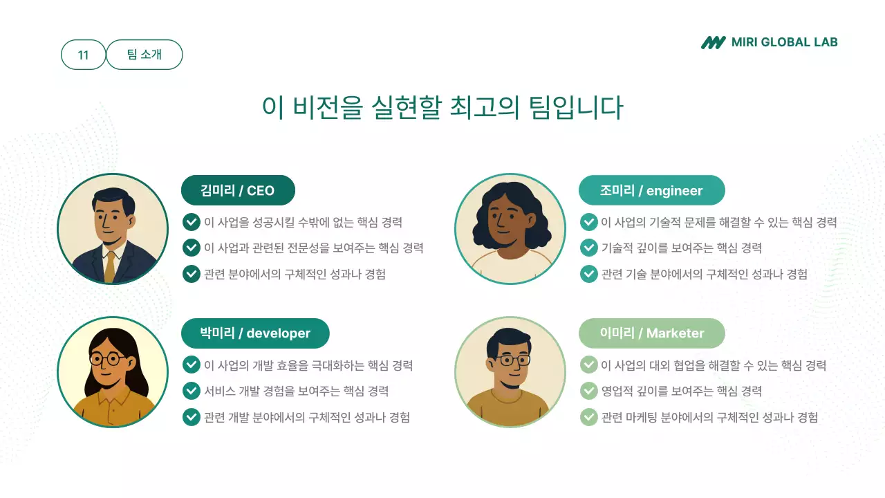 심플한 초록 ir 모던 프레젠테이션 안내