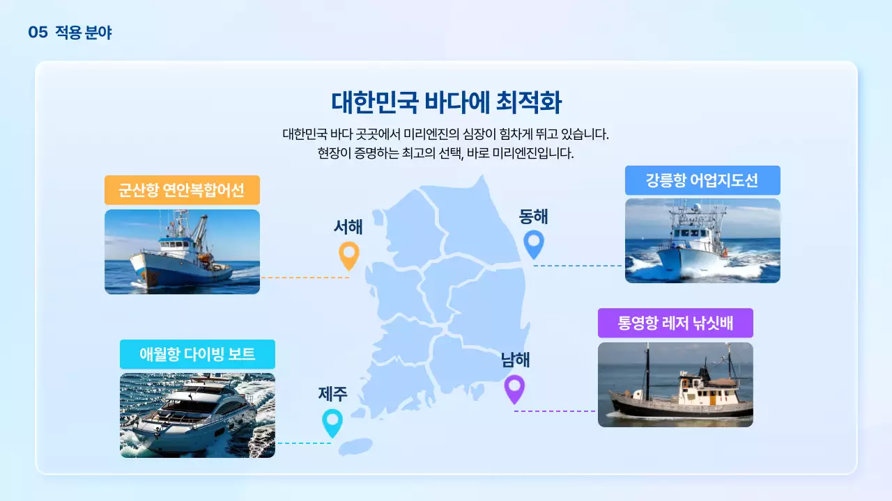 투명 글라스 하늘색 모던 기술 설명서