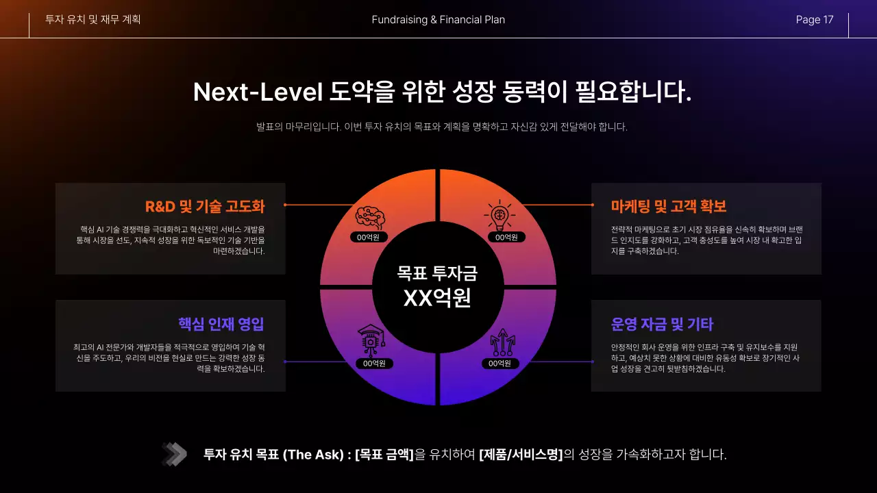 검정 모던 심플 정보 전달 투자 보고서