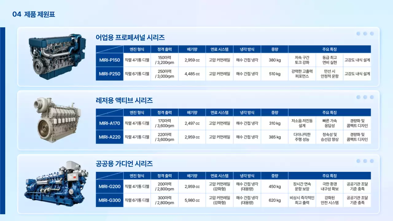 투명 글라스 하늘색 모던 기술 설명서