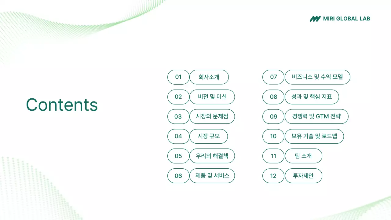 심플한 초록 ir 모던 프레젠테이션 안내