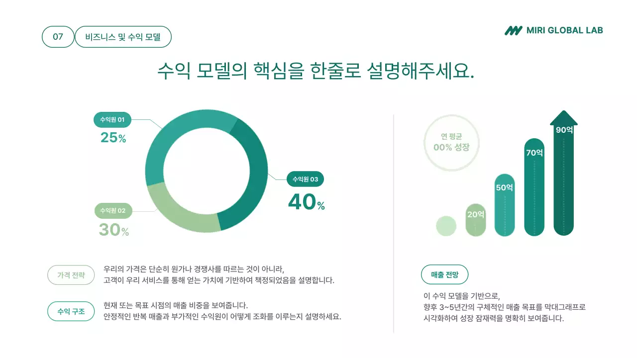 심플한 초록 ir 모던 프레젠테이션 안내