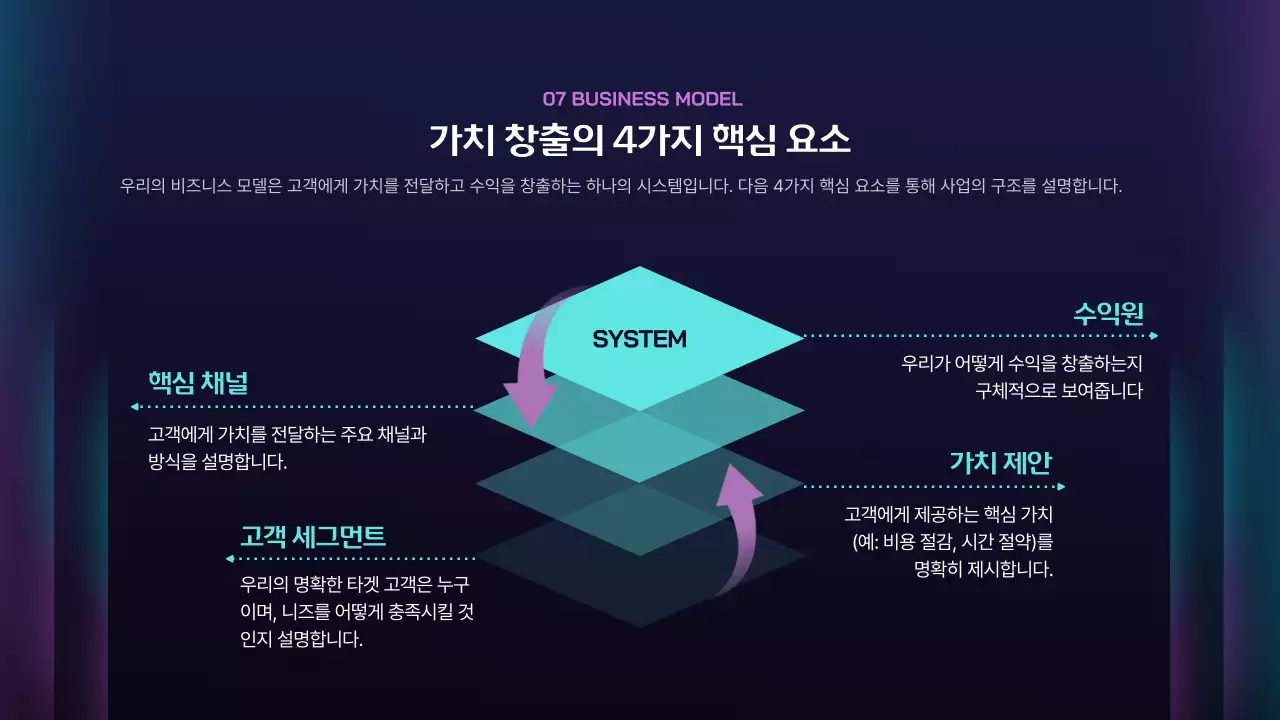 남색 모던 비지니스 제안서