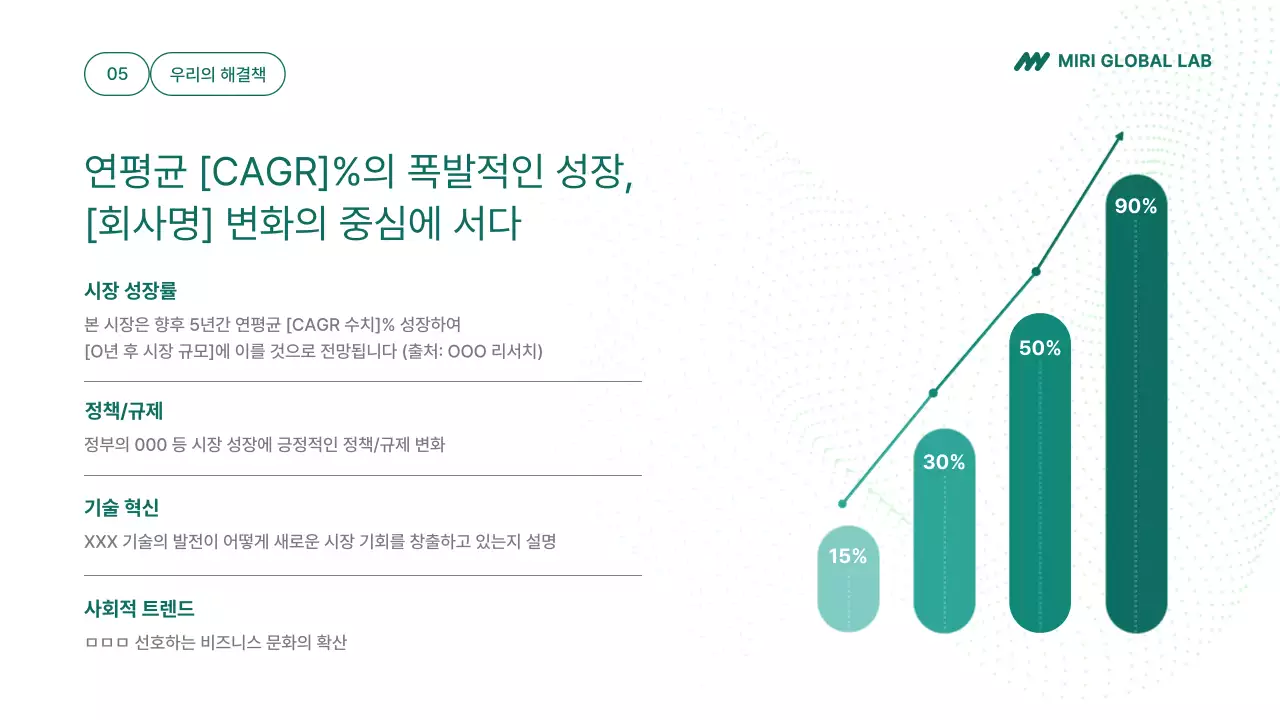 심플한 초록 ir 모던 프레젠테이션 안내