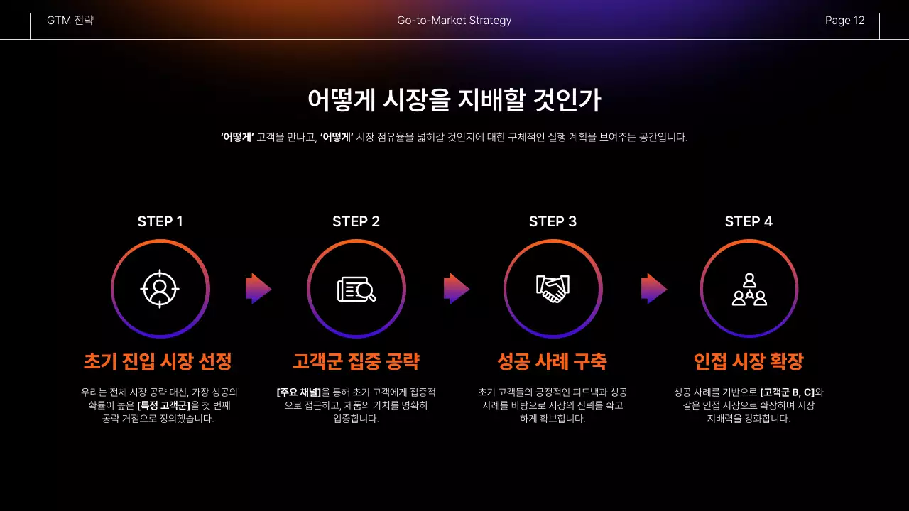 검정 모던 심플 정보 전달 투자 보고서