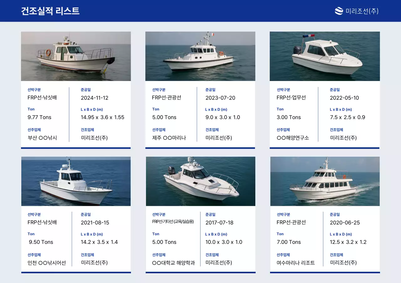 파랑 심플 조선업 홍보