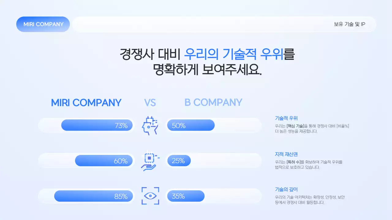 투명 글라스 하늘색 모던 비즈니스 설명서 심플 정보 전달