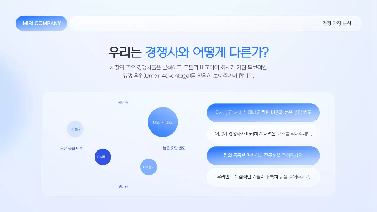 투명 글라스 하늘색 모던 비즈니스 설명서 심플 정보 전달