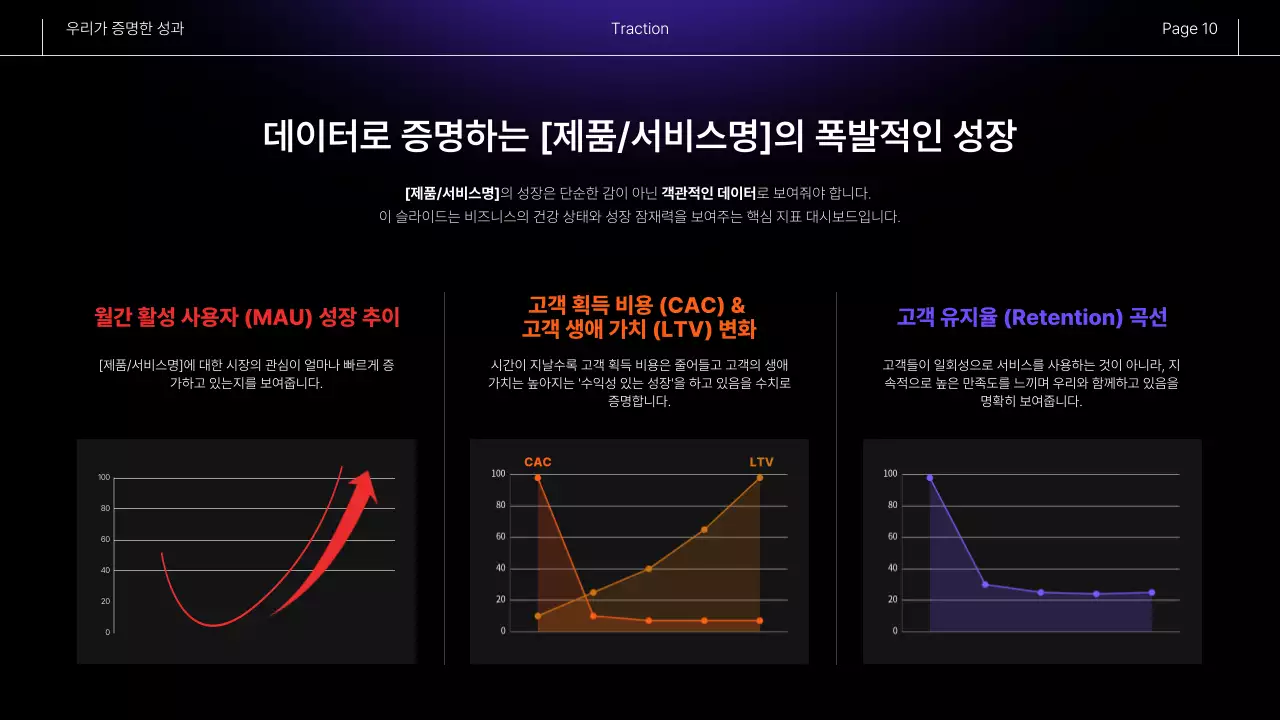 검정 모던 심플 정보 전달 투자 보고서
