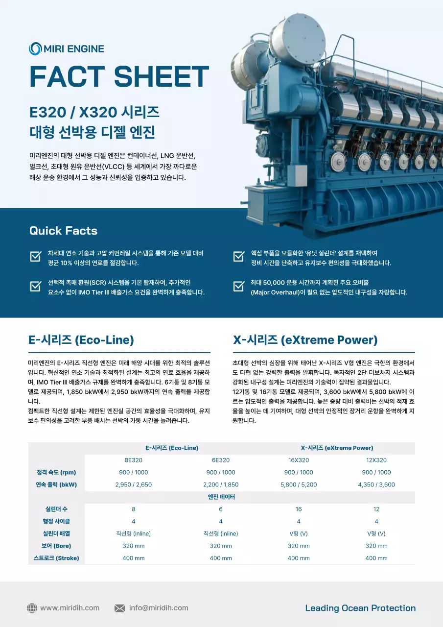 파랑 모던 해양 기술 설명서