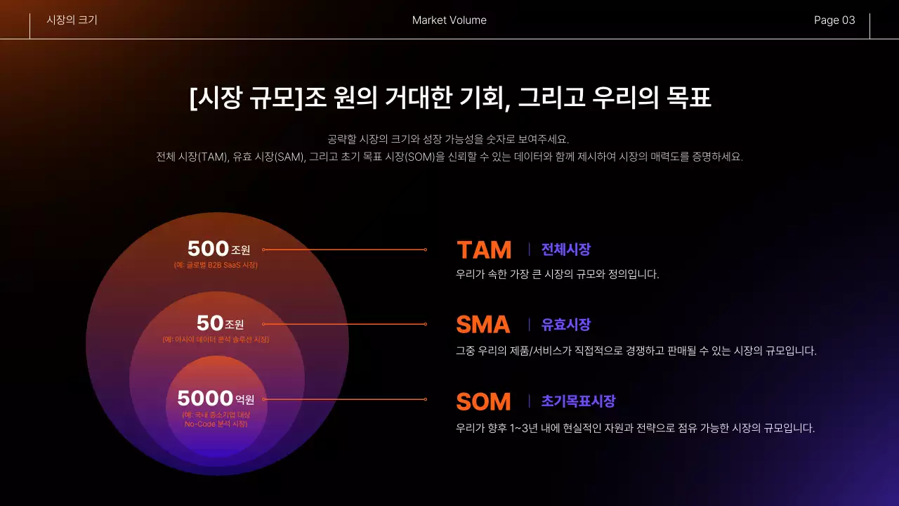 검정 모던 심플 정보 전달 투자 보고서