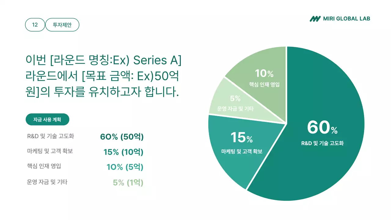 심플한 초록 ir 모던 프레젠테이션 안내