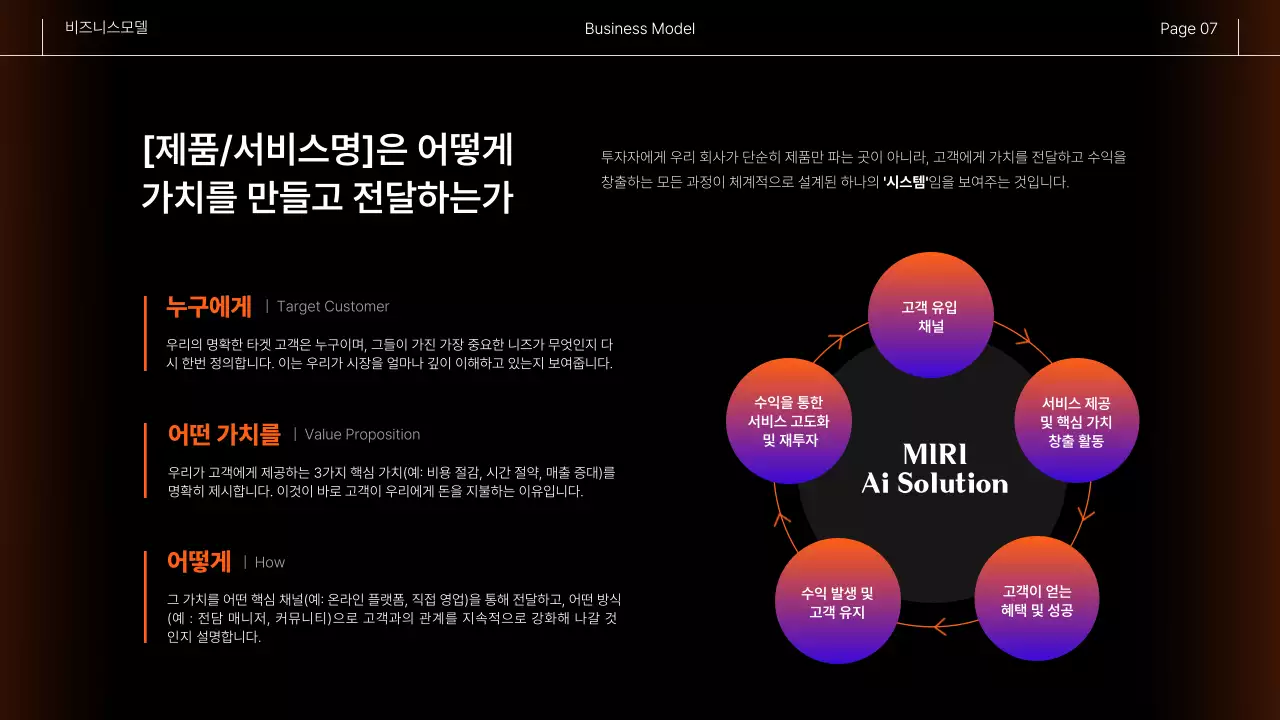 검정 모던 심플 정보 전달 투자 보고서