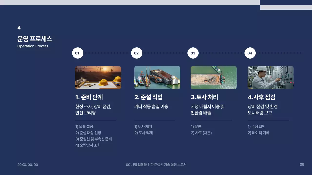 남색 모던 기술 보고서 분석